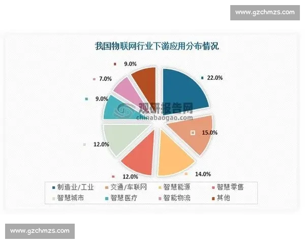 香港与澳门城市竞争比较中的经济文化与发展路径差异与未来前景